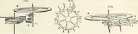An illustration from Appleton's dictionary of machines, mechanics, engine-work, and engineering : illustrated with four thousand engravings on wood ; in two volumes (1873)