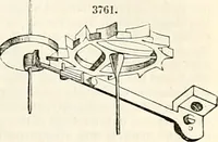 An illustration from Appleton's dictionary of machines, mechanics, engine-work, and engineering : illustrated with four thousand engravings on wood ; in two volumes (1873)