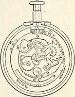 An illustration from Appleton's dictionary of machines, mechanics, engine-work, and engineering : illustrated with four thousand engravings on wood ; in two volumes (1873)