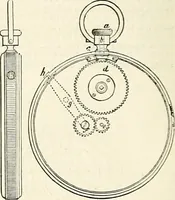 An illustration from Appleton's dictionary of machines, mechanics, engine-work, and engineering : illustrated with four thousand engravings on wood ; in two volumes (1873)