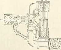 An illustration from Appleton's dictionary of machines, mechanics, engine-work, and engineering : illustrated with four thousand engravings on wood ; in two volumes (1873)