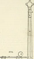 An illustration from Appleton's dictionary of machines, mechanics, engine-work, and engineering : illustrated with four thousand engravings on wood ; in two volumes (1873)