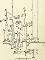An illustration from Appleton's dictionary of machines, mechanics, engine-work, and engineering : illustrated with four thousand engravings on wood ; in two volumes (1873)