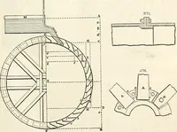 An illustration from Appleton's dictionary of machines, mechanics, engine-work, and engineering : illustrated with four thousand engravings on wood ; in two volumes (1873)