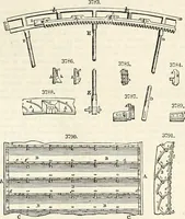 An illustration from Appleton's dictionary of machines, mechanics, engine-work, and engineering : illustrated with four thousand engravings on wood ; in two volumes (1873)