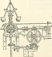 An illustration from Appleton's dictionary of machines, mechanics, engine-work, and engineering : illustrated with four thousand engravings on wood ; in two volumes (1873)