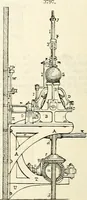 An illustration from Appleton's dictionary of machines, mechanics, engine-work, and engineering : illustrated with four thousand engravings on wood ; in two volumes (1873)