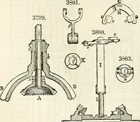 An illustration from Appleton's dictionary of machines, mechanics, engine-work, and engineering : illustrated with four thousand engravings on wood ; in two volumes (1873)