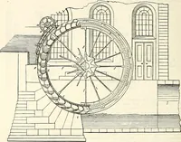 An illustration from Appleton's dictionary of machines, mechanics, engine-work, and engineering : illustrated with four thousand engravings on wood ; in two volumes (1873)