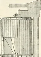 An illustration from Appleton's dictionary of machines, mechanics, engine-work, and engineering : illustrated with four thousand engravings on wood ; in two volumes (1873)