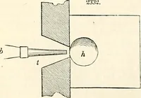 Picture 32 of 713 from Appleton's dictionary of machines, mechanics, engine-work, and engineering : illustrated with four thousand engravings on wood ; in two volumes (1873), leaf 89