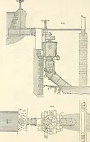 An illustration from Appleton's dictionary of machines, mechanics, engine-work, and engineering : illustrated with four thousand engravings on wood ; in two volumes (1873)