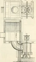 An illustration from Appleton's dictionary of machines, mechanics, engine-work, and engineering : illustrated with four thousand engravings on wood ; in two volumes (1873)