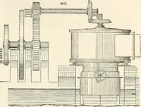 An illustration from Appleton's dictionary of machines, mechanics, engine-work, and engineering : illustrated with four thousand engravings on wood ; in two volumes (1873)