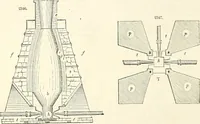 Picture 35 of 713 from Appleton's dictionary of machines, mechanics, engine-work, and engineering : illustrated with four thousand engravings on wood ; in two volumes (1873), leaf 91