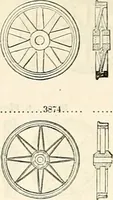 An illustration from Appleton's dictionary of machines, mechanics, engine-work, and engineering : illustrated with four thousand engravings on wood ; in two volumes (1873)