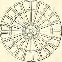 An illustration from Appleton's dictionary of machines, mechanics, engine-work, and engineering : illustrated with four thousand engravings on wood ; in two volumes (1873)
