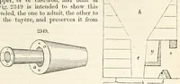 Picture 36 of 713 from Appleton's dictionary of machines, mechanics, engine-work, and engineering : illustrated with four thousand engravings on wood ; in two volumes (1873), leaf 92