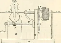 An illustration from Appleton's dictionary of machines, mechanics, engine-work, and engineering : illustrated with four thousand engravings on wood ; in two volumes (1873)