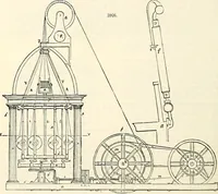 An illustration from Appleton's dictionary of machines, mechanics, engine-work, and engineering : illustrated with four thousand engravings on wood ; in two volumes (1873)