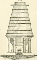 Picture 38 of 713 from Appleton's dictionary of machines, mechanics, engine-work, and engineering : illustrated with four thousand engravings on wood ; in two volumes (1873), leaf 93