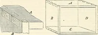 An illustration from Appleton's dictionary of machines, mechanics, engine-work, and engineering : illustrated with four thousand engravings on wood ; in two volumes (1873)