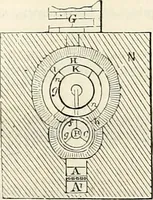 An illustration from Appleton's dictionary of machines, mechanics, engine-work, and engineering : illustrated with four thousand engravings on wood ; in two volumes (1873)