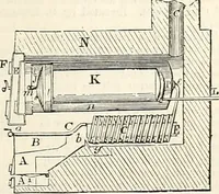An illustration from Appleton's dictionary of machines, mechanics, engine-work, and engineering : illustrated with four thousand engravings on wood ; in two volumes (1873)