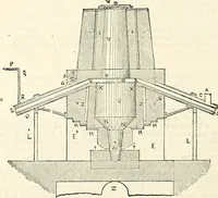 An illustration from Appleton's dictionary of machines, mechanics, engine-work, and engineering : illustrated with four thousand engravings on wood ; in two volumes (1873)