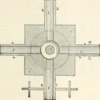 An illustration from Appleton's dictionary of machines, mechanics, engine-work, and engineering : illustrated with four thousand engravings on wood ; in two volumes (1873)