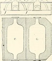 Picture 43 of 713 from Appleton's dictionary of machines, mechanics, engine-work, and engineering : illustrated with four thousand engravings on wood ; in two volumes (1873), leaf 99