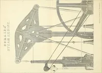 An illustration from Appleton's dictionary of machines, mechanics, engine-work, and engineering : illustrated with four thousand engravings on wood ; in two volumes (1873)