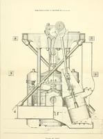 An illustration from Appleton's dictionary of machines, mechanics, engine-work, and engineering : illustrated with four thousand engravings on wood ; in two volumes (1873)