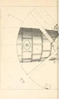 An illustration from Appleton's dictionary of machines, mechanics, engine-work, and engineering (1869)