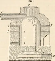 An illustration from Appleton's dictionary of machines, mechanics, engine-work, and engineering (1869)