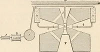 Picture 50 of 809 from Appleton's dictionary of machines, mechanics, engine-work, and engineering (1869), leaf 105