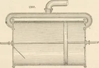Picture 53 of 809 from Appleton's dictionary of machines, mechanics, engine-work, and engineering (1869), leaf 106