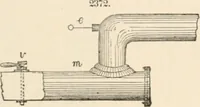 Picture 55 of 809 from Appleton's dictionary of machines, mechanics, engine-work, and engineering (1869), leaf 108