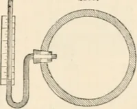 An illustration from Appleton's dictionary of machines, mechanics, engine-work, and engineering (1869)