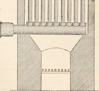 An illustration from Appleton's dictionary of machines, mechanics, engine-work, and engineering (1869)