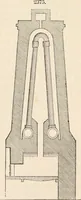 Picture 58 of 809 from Appleton's dictionary of machines, mechanics, engine-work, and engineering (1869), leaf 109