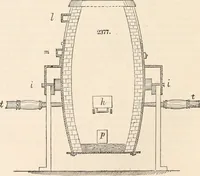 Picture 59 of 809 from Appleton's dictionary of machines, mechanics, engine-work, and engineering (1869), leaf 113