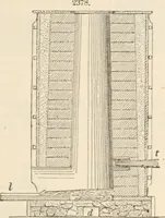 Picture 60 of 809 from Appleton's dictionary of machines, mechanics, engine-work, and engineering (1869), leaf 114