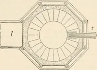 Picture 61 of 809 from Appleton's dictionary of machines, mechanics, engine-work, and engineering (1869), leaf 114