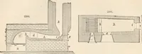 Picture 62 of 809 from Appleton's dictionary of machines, mechanics, engine-work, and engineering (1869), leaf 115