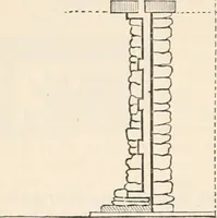 Picture 66 of 809 from Appleton's dictionary of machines, mechanics, engine-work, and engineering (1869), leaf 119