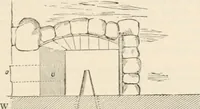 Picture 68 of 809 from Appleton's dictionary of machines, mechanics, engine-work, and engineering (1869), leaf 122