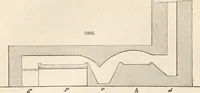 Picture 73 of 809 from Appleton's dictionary of machines, mechanics, engine-work, and engineering (1869), leaf 127