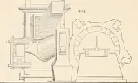 Picture 74 of 809 from Appleton's dictionary of machines, mechanics, engine-work, and engineering (1869), leaf 129