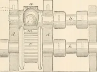 Picture 79 of 809 from Appleton's dictionary of machines, mechanics, engine-work, and engineering (1869), leaf 134
